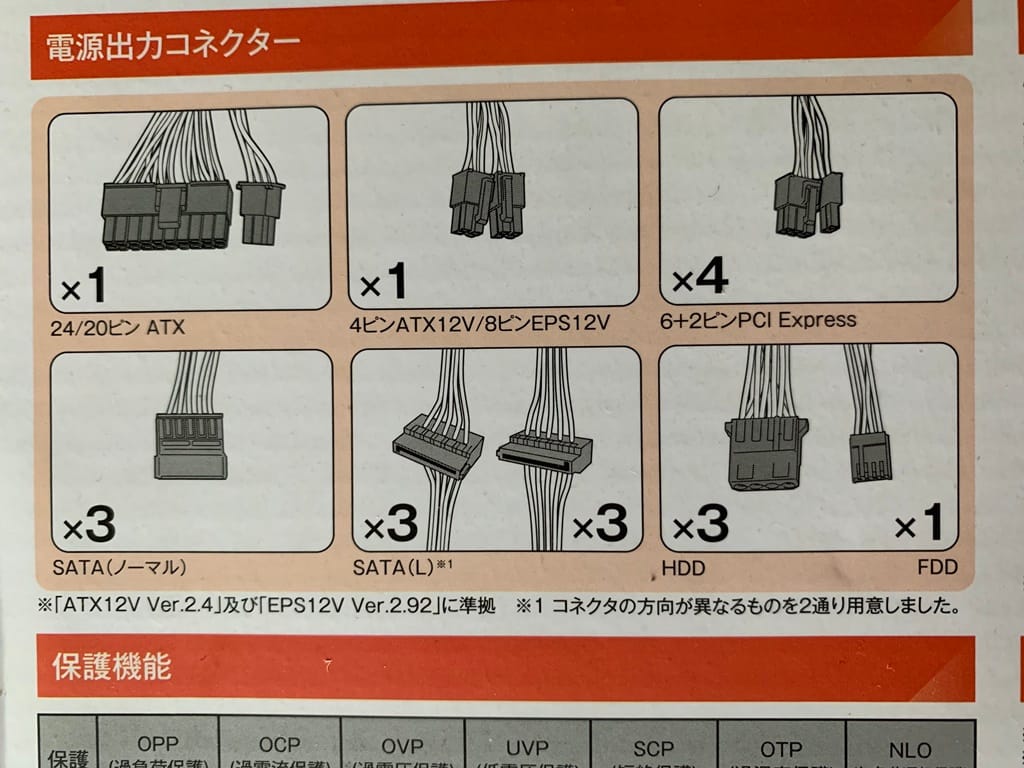 ATX電源プラグの形の表